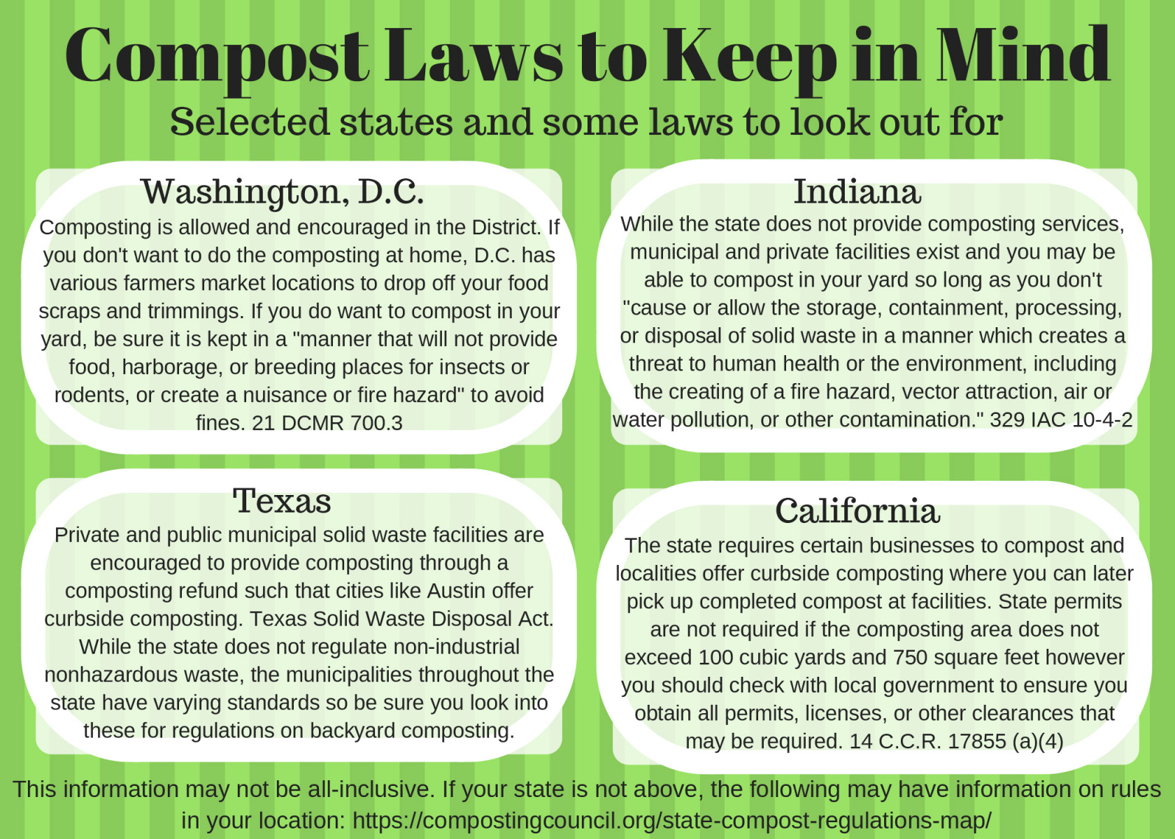 Compost laws graphic